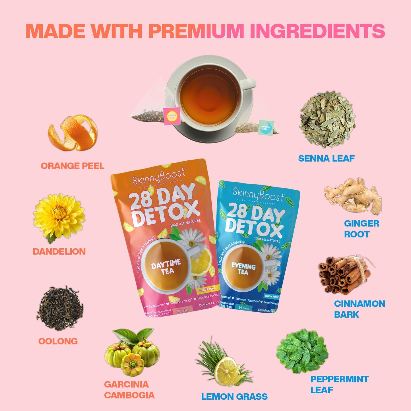 Skinny Boost 28 Day Detox Tea Kit –Daytime (28 Bags) + Evening -(14 Bags) – Herbal Detox for Weight, Metabolism, Energy, Bloating & Colon Cleanse – Green Tea, Senna, Vegan, Keto, Non-GMO, Sugar-Free