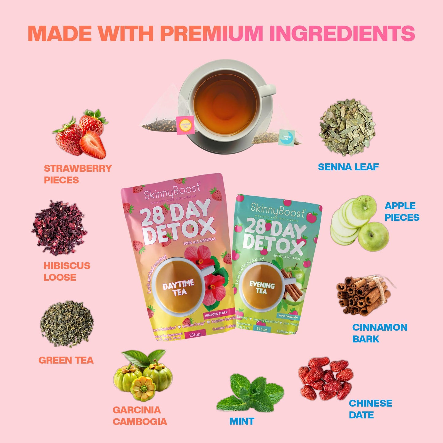 Skinny Boost 28 Day Detox Tea Kit –Daytime (28 Bags) + Evening -(14 Bags) – Herbal Detox for Weight, Metabolism, Energy, Bloating & Colon Cleanse – Green Tea, Senna, Vegan, Keto, Non-GMO, Sugar-Free